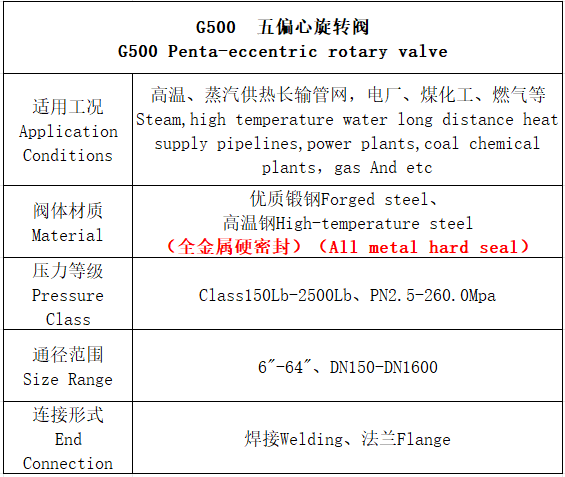 G500杏彩平台-资料.png
